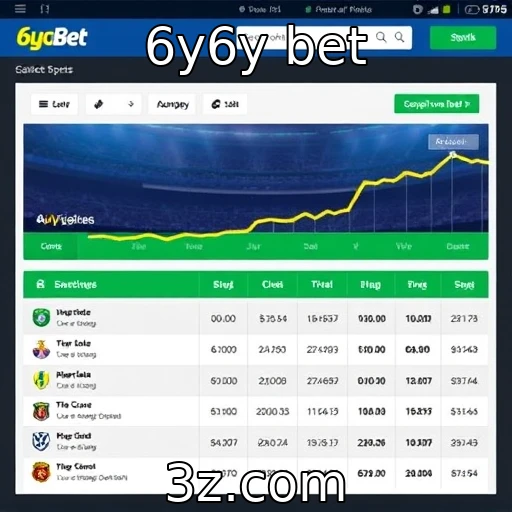 6y6y bet Descubra os Segredos das Apostas Esportivas na 6y6y Bet
